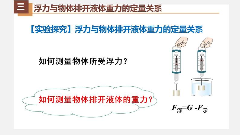 人教版八年级物理下册10.2阿基米德原理（课件+教案+练习+视频素材）06