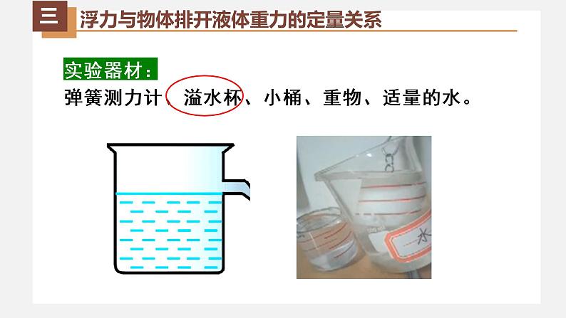 人教版八年级物理下册10.2阿基米德原理（课件+教案+练习+视频素材）07