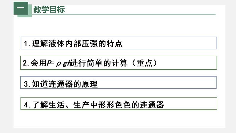 人教版八年级物理下册9.2液体压强（课件+教案+练习+视频素材）02