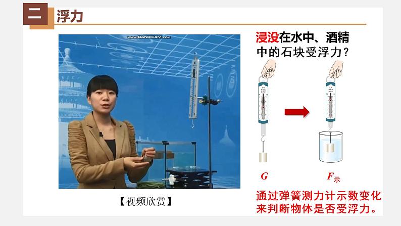 1人教版八年级物理下册10.1浮力（课件）第6页