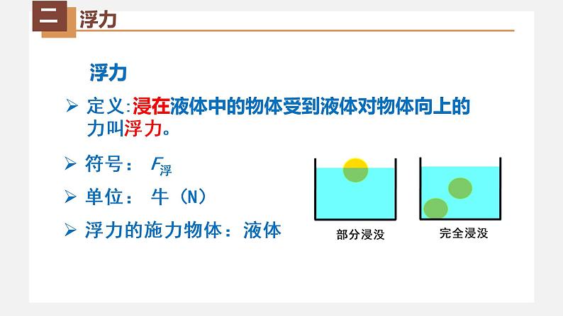 1人教版八年级物理下册10.1浮力（课件）第7页