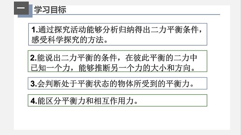 人教版八年级物理下册8.2二力平衡（课件+教案+练习+素材）02