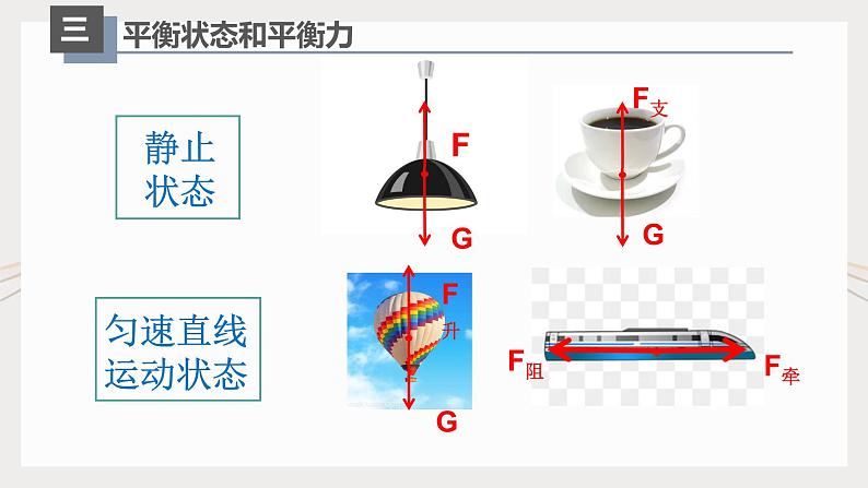 人教版八年级物理下册8.2二力平衡（课件+教案+练习+素材）06