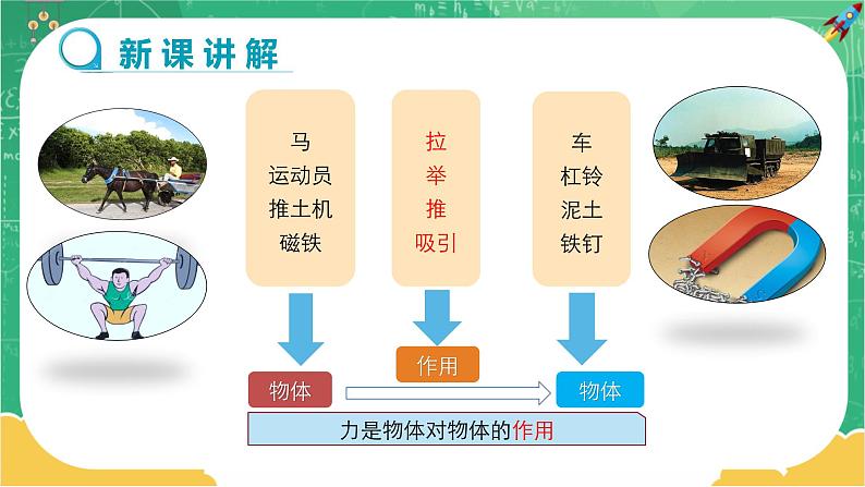 人教版物理八年级下册 7.1《力》课件+导学案+教案+练习05