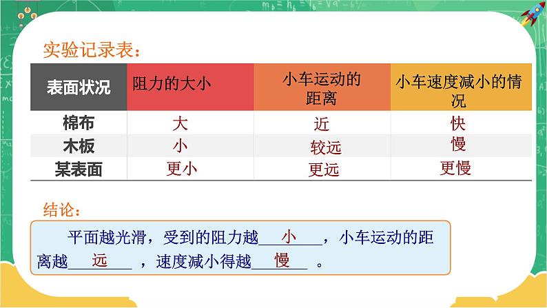 人教版物理八年级下册 8.1《牛顿第一定律》课件+导学案+教案+练习08