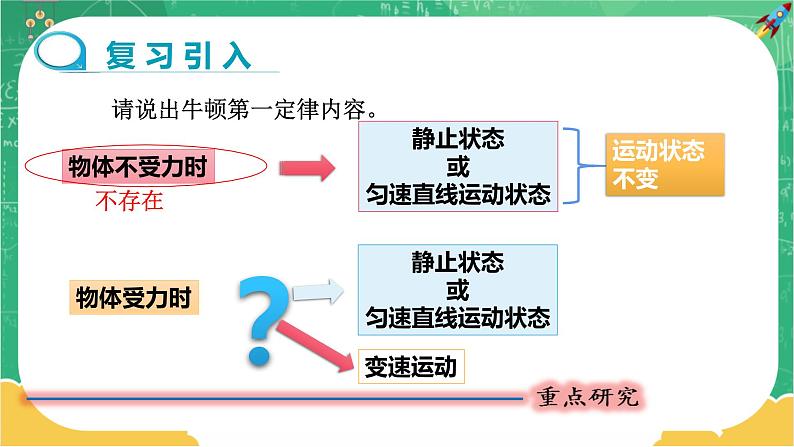 人教版物理八年级下册 8.2《二力平衡》课件+导学案+教案+练习03