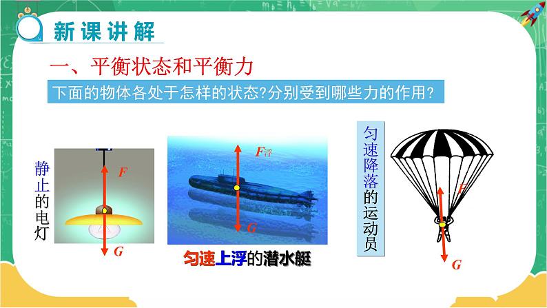 人教版物理八年级下册 8.2《二力平衡》课件+导学案+教案+练习04