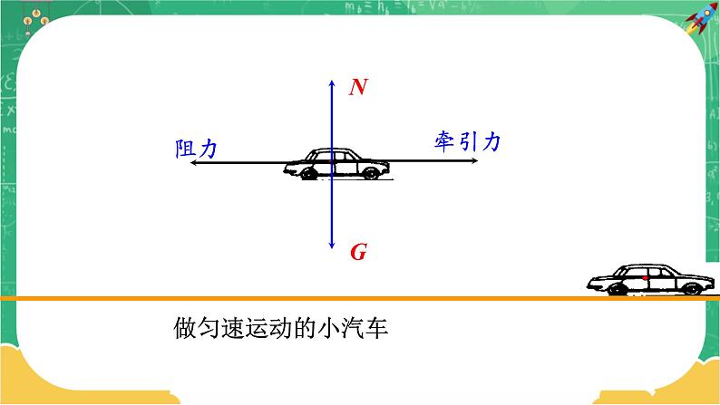 人教版物理八年级下册 8.2《二力平衡》课件+导学案+教案+练习07