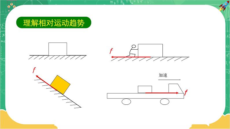 第8章运动和力第3节摩擦力 第8页