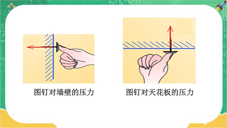 人教版物理八年级下册 9.1《压强》课件+导学案+教案+练习05