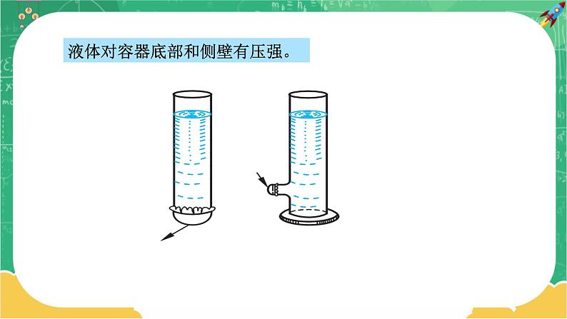 人教版物理八年级下册 9.2《液体的压强》课件+导学案+教案+练习06