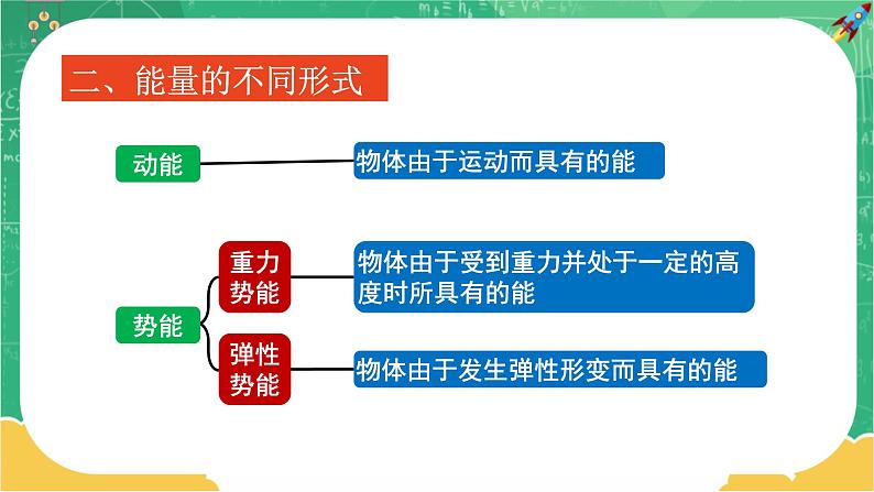 人教版物理八年级下册 11.3《动能和势能》课件+导学案+教案+练习07