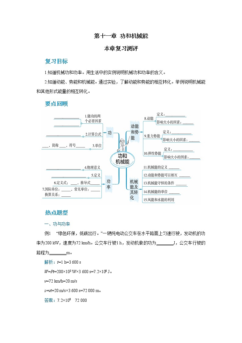 人教版物理八年级下册 第十一章本章复习测评（含答案）01