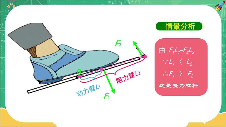 人教版物理八年级下册 12.1《杠杆》课件+导学案+教案+练习07