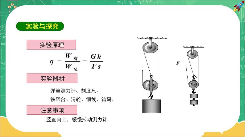 第12章简单机械第3节机械效率第2课时测量滑轮组和斜面的机械效率 第5页