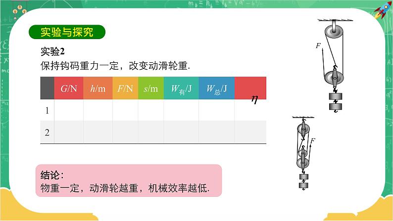 第12章简单机械第3节机械效率第2课时测量滑轮组和斜面的机械效率 第7页