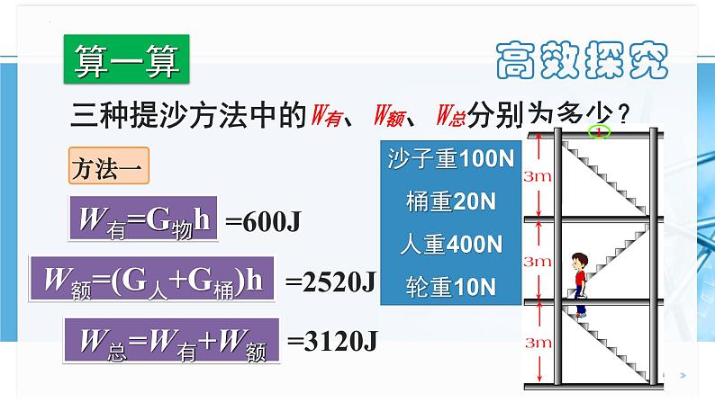 人教版八年级物理下册12.3机械效率（课件+教案+练习+视频素材）08