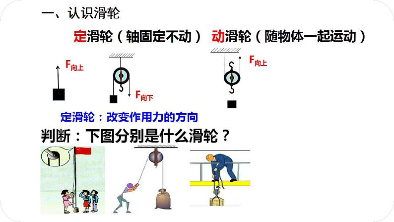 人教版八年级物理下册12.2滑轮（课件+教案+练习+视频素材）07