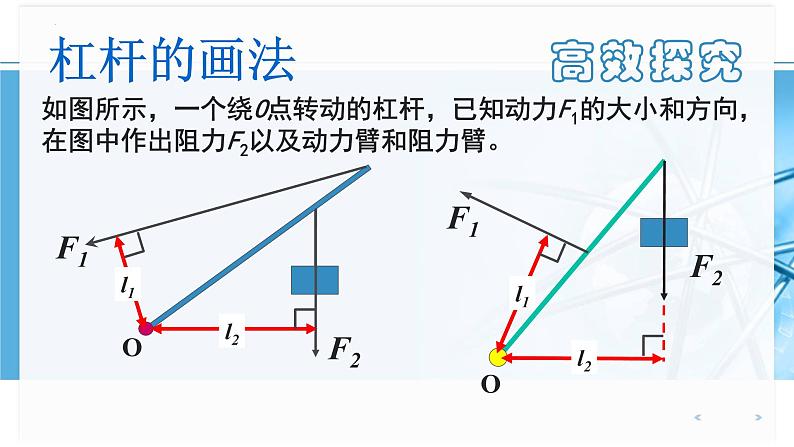 人教版八年级物理下册12.1杠杆（课件+教案+练习+视频素材）06