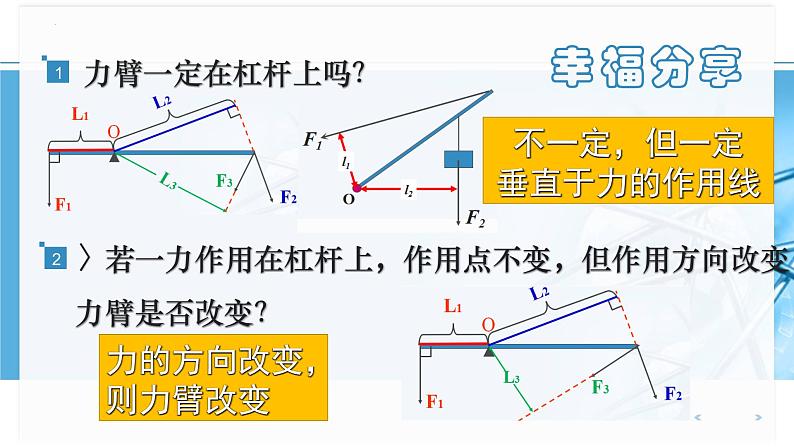 人教版八年级物理下册12.1杠杆（课件+教案+练习+视频素材）08