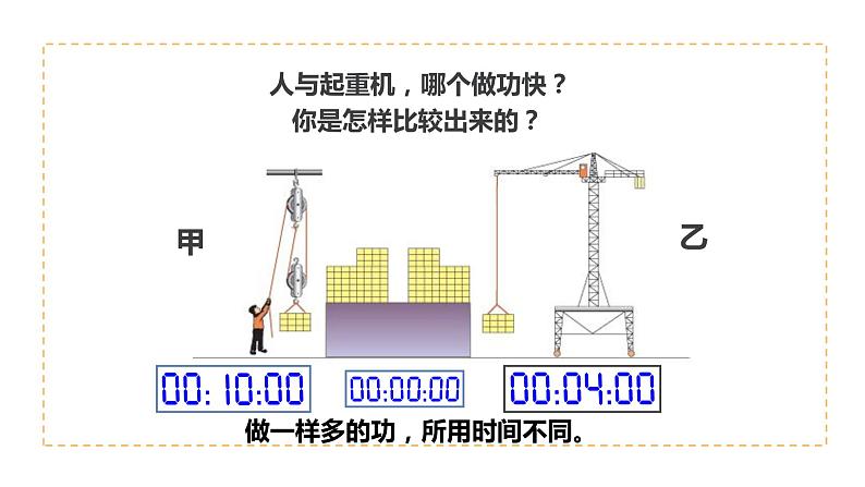 人教版八年级物理下册11.2功率（课件+教案）07