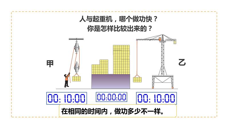 人教版八年级物理下册11.2功率（课件+教案）08