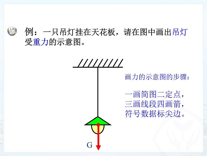 2023年中考物理总复习第七章《力》课件PPT04