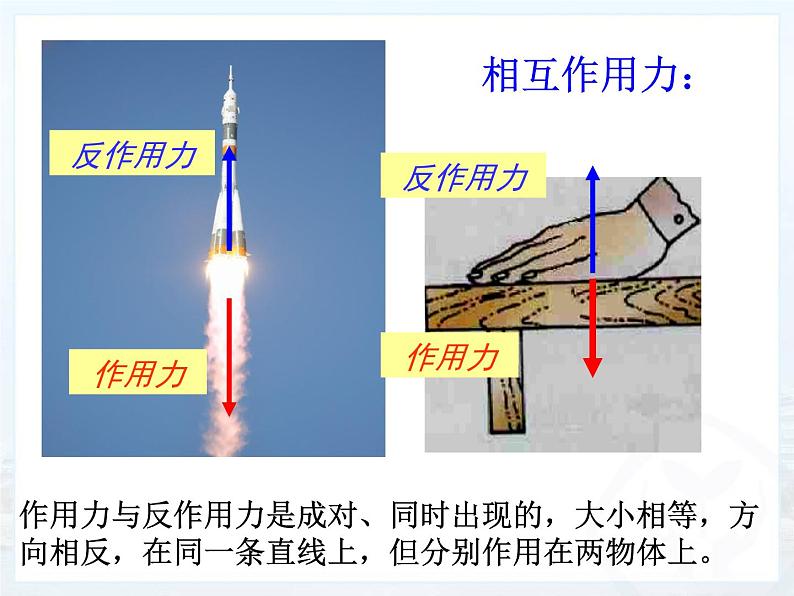 2023年中考物理总复习第七章《力》课件PPT06