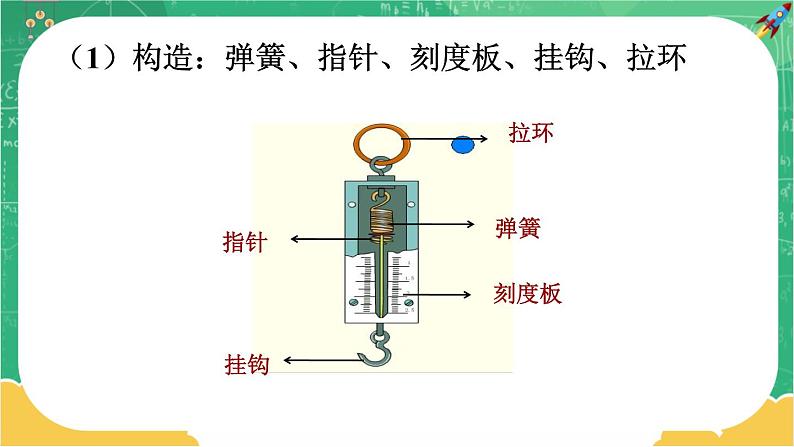 第六章力和机械第2节怎样测量和表示力第5页