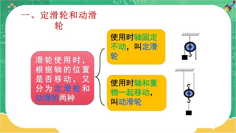 6.6 探究滑轮的作用（课件+教案+同步练习）06