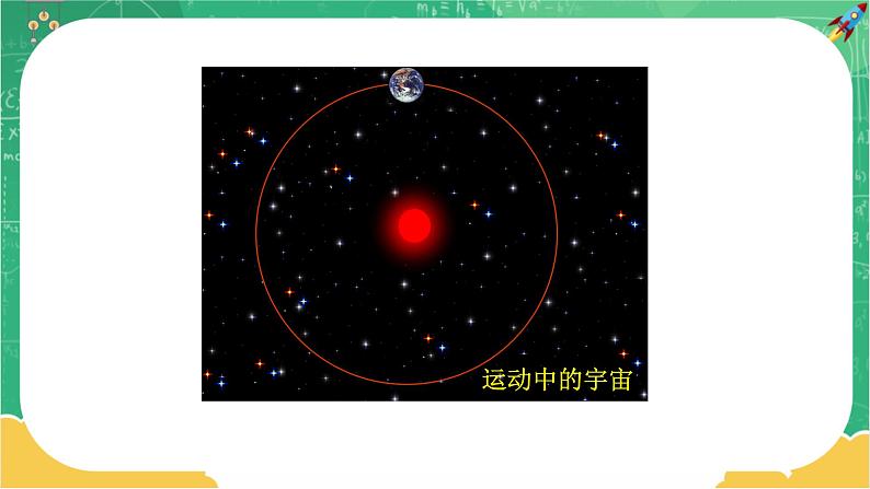 7.1 怎样描述运动（课件+教案+同步练习）04