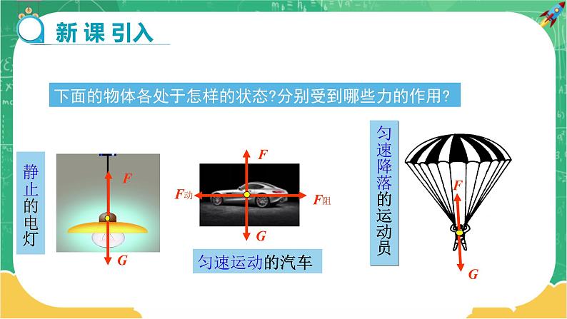 7.4 探究物体受力时怎样运动 第1课时（课件+教案+同步练习）03