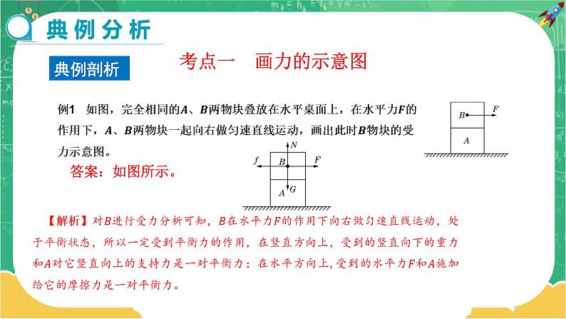 第七章运动和力第4节探究物体受力时怎样运动第2课时第3页