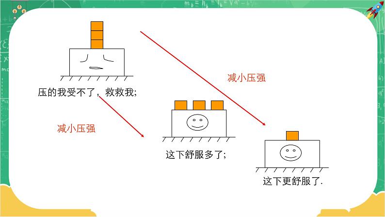 8.1 认识压强 第2课时（课件+教案+同步练习）08