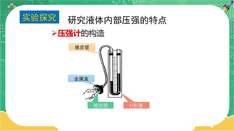 8.2 研究液体的压强 第1课时（课件+教案+同步练习）07