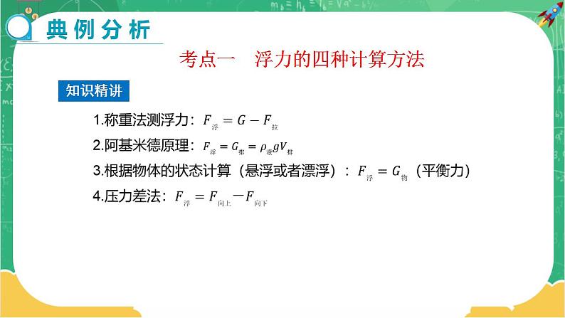 第九章浮力与升力第3节研究物体的浮沉条件第2课时第2页