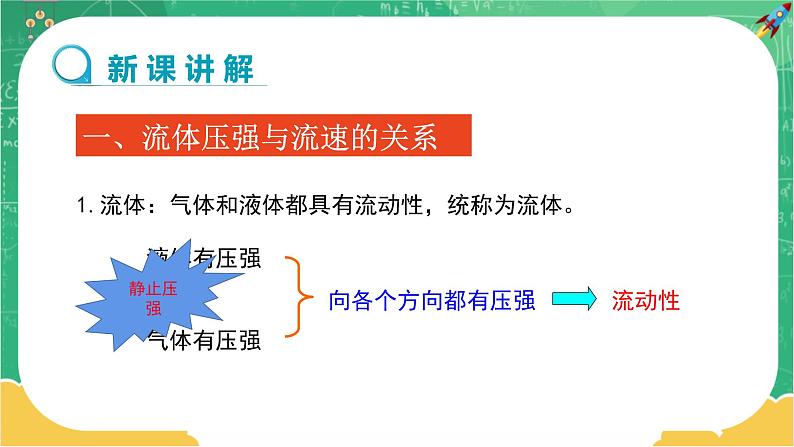 9.4 神奇的升力（课件+教案+同步练习）04