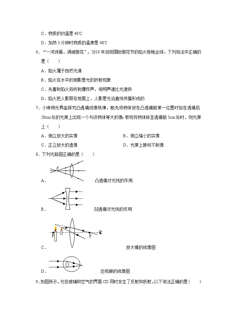 湖南省长沙市开福区清水塘实验学校2021-2022学年八年级上学期期末物理试卷(含答案)02