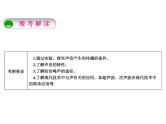 人教版物理中考总复习《声现象》课件