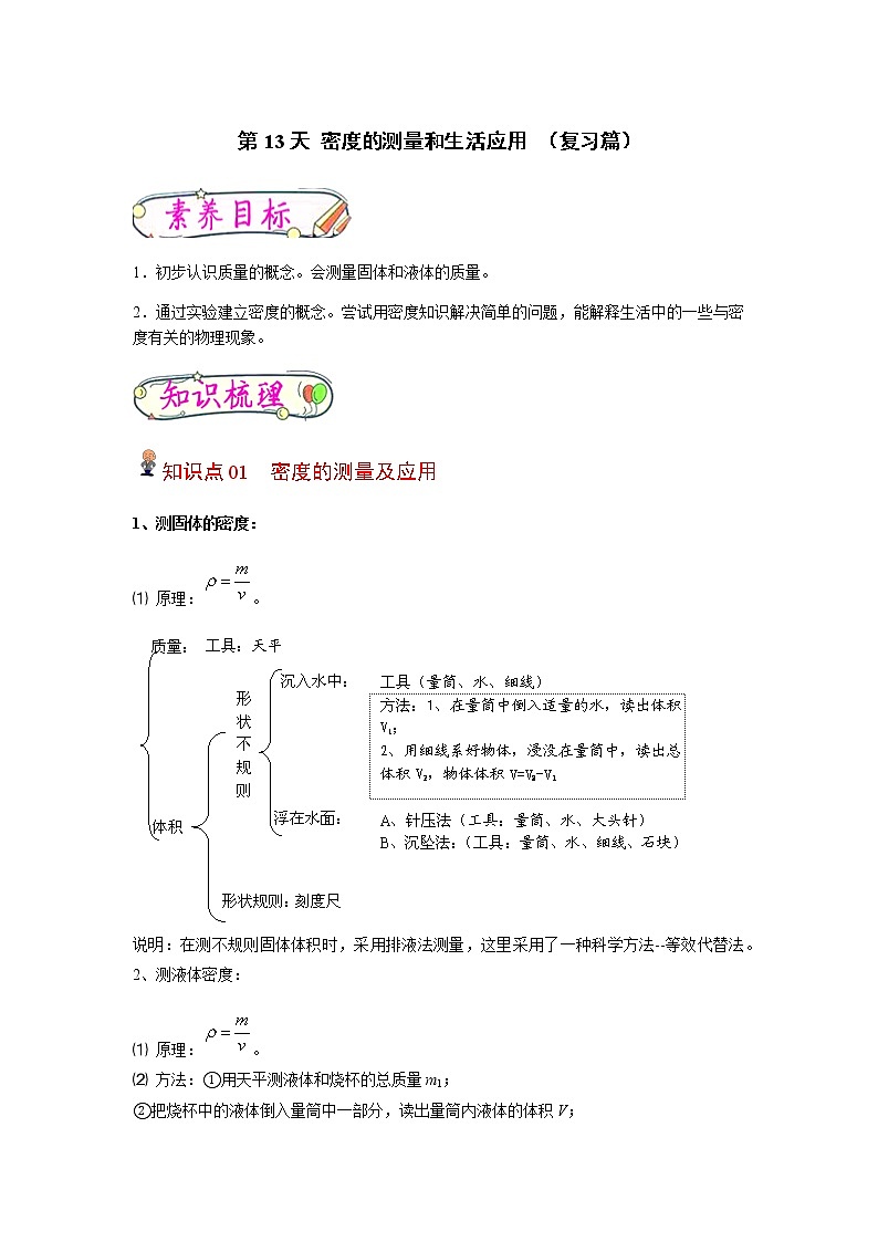 【寒假分层作业】2023年人教版物理八年级-第13天《密度的测量和生活应用》寒假精品练习（含解析）01