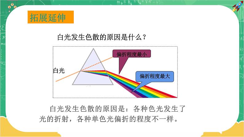 4.4 光的色散（课件+教案+练习）08