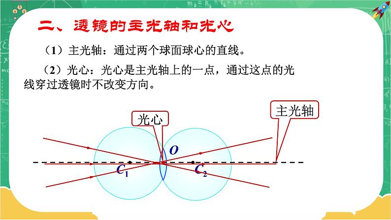 4.5.1 科学探究：凸透镜成像  第1课时（课件+教案+练习）07