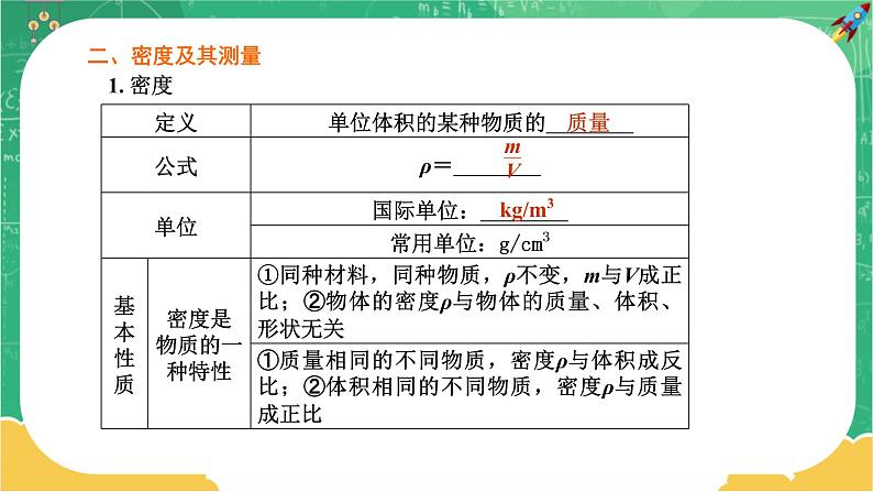 沪科版物理八上 第五章复习课（课件+教案）05