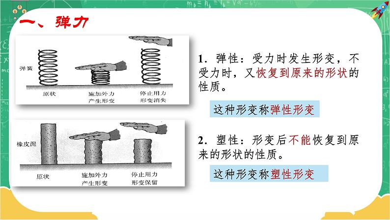 6.3 弹力与弹簧测力计（课件+教案+练习）06