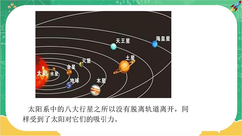 6.4 来自地球的力（课件+教案+练习）08