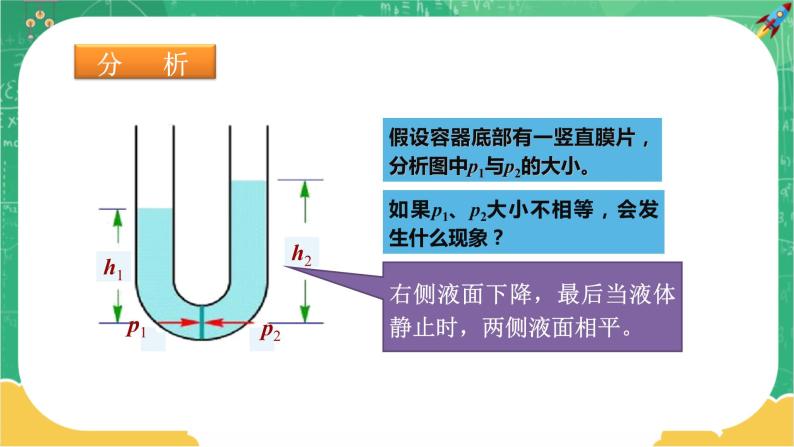 8.2.2 科学探究：液体的压强 第2课时（课件+教案+练习）05