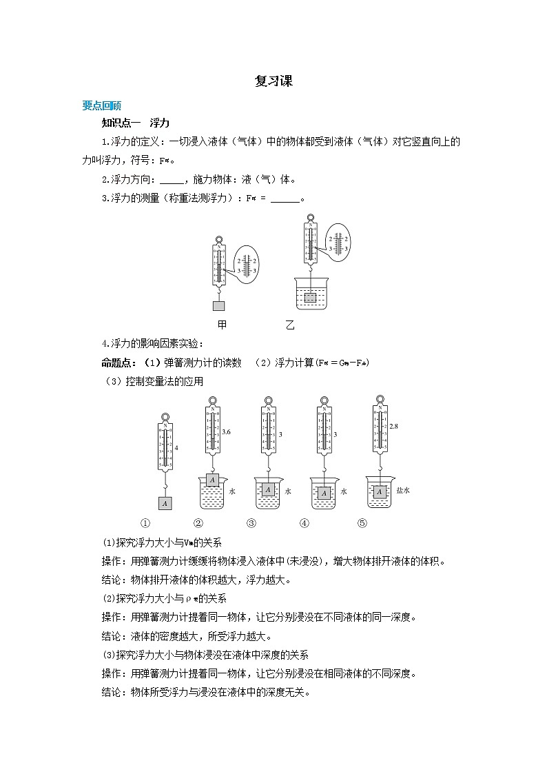 第九章复习课第1页