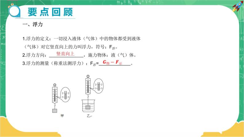 沪科版物理八下 第九章复习课（课件+教案）02