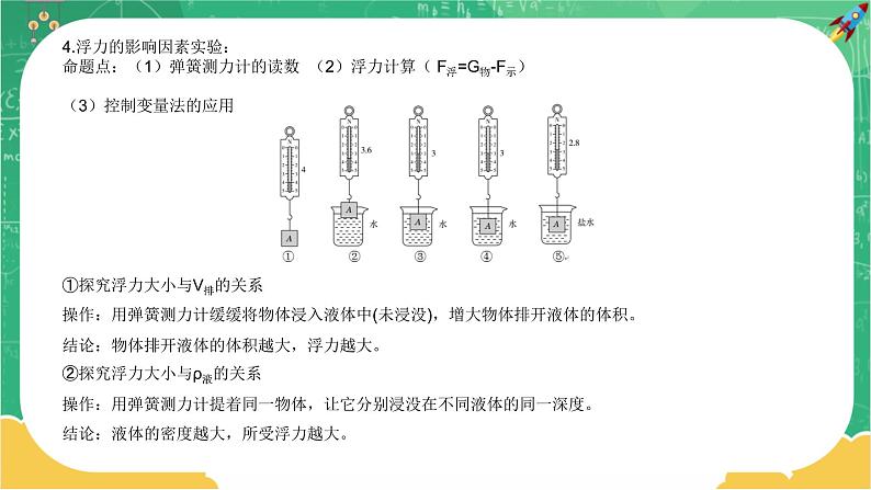 第九章浮力章末复习课第3页