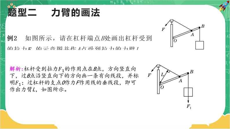 10.1.3 科学探究：杠杆的平衡条件 第3课时（课件+教案+练习）05